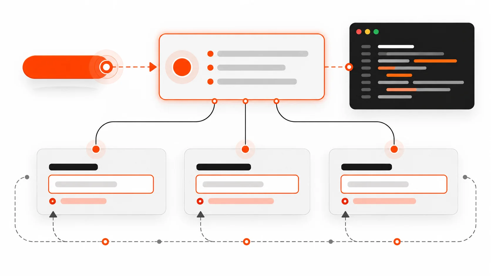 Infographic of form error summary linked to fields with aria-describedby and focus target