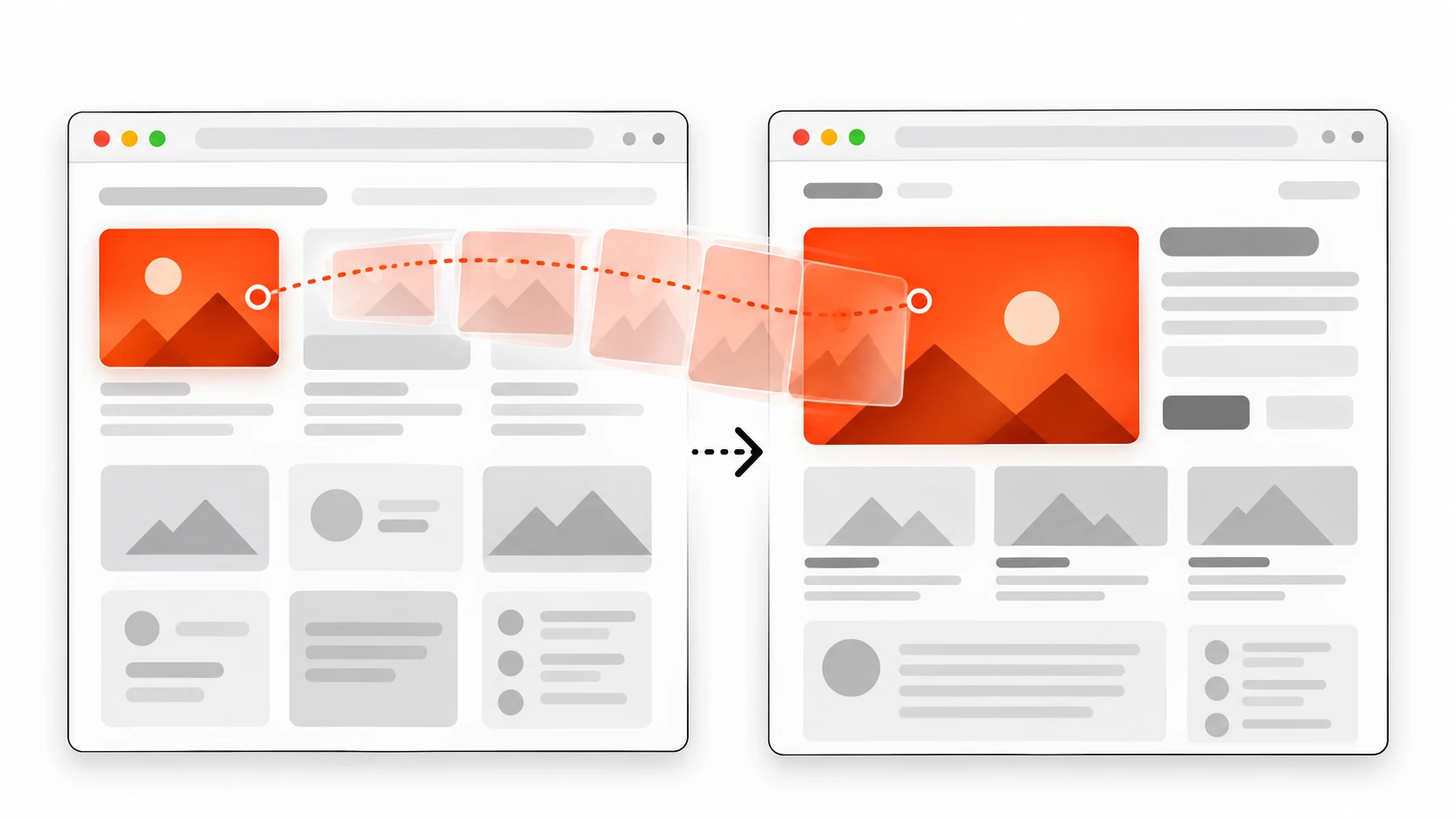 Cross-Document View Transitions in 2026: Smooth Page Changes Without an SPA