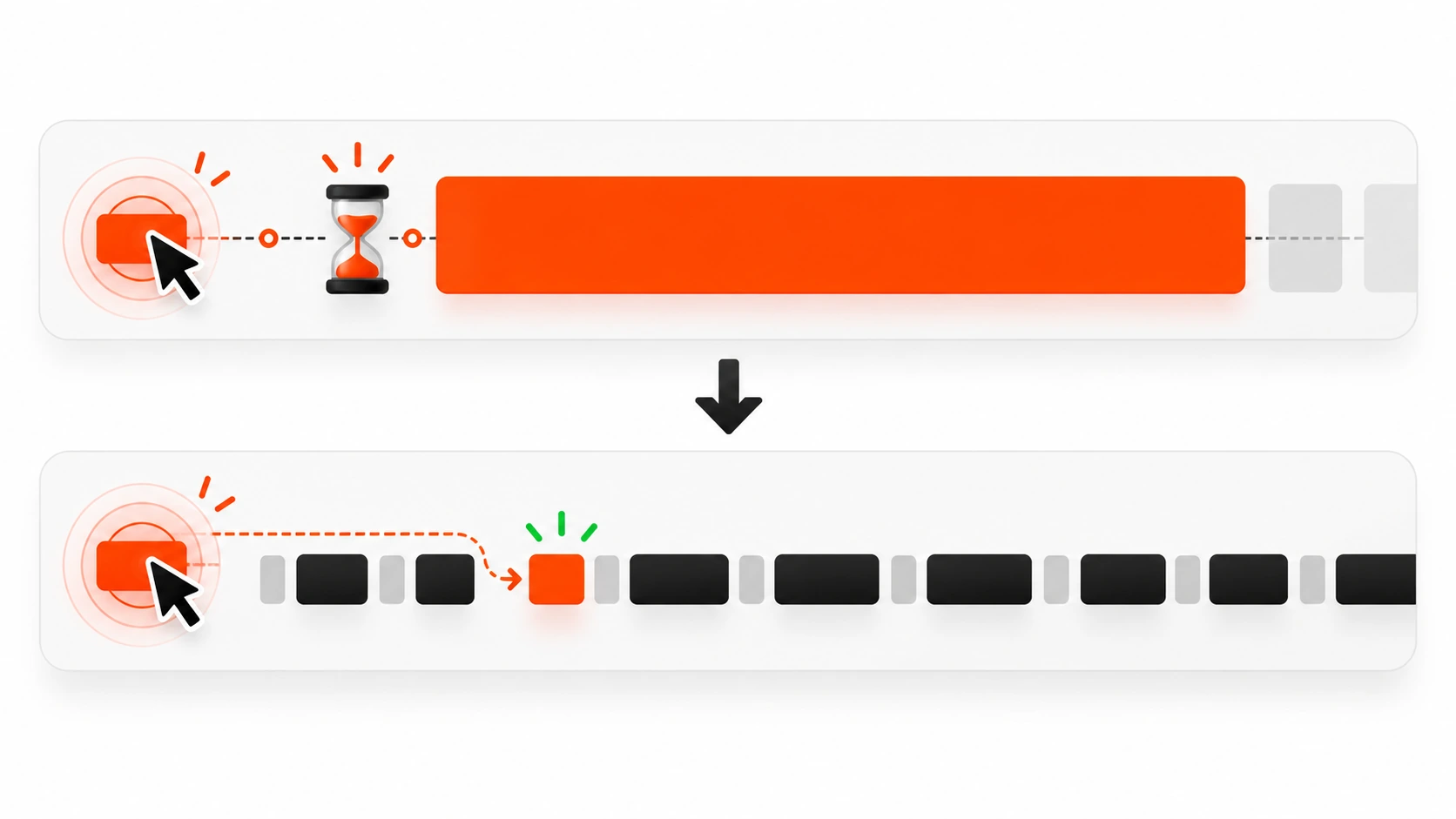 Infographic comparing one long main-thread task blocking a click with smaller tasks that let the click through