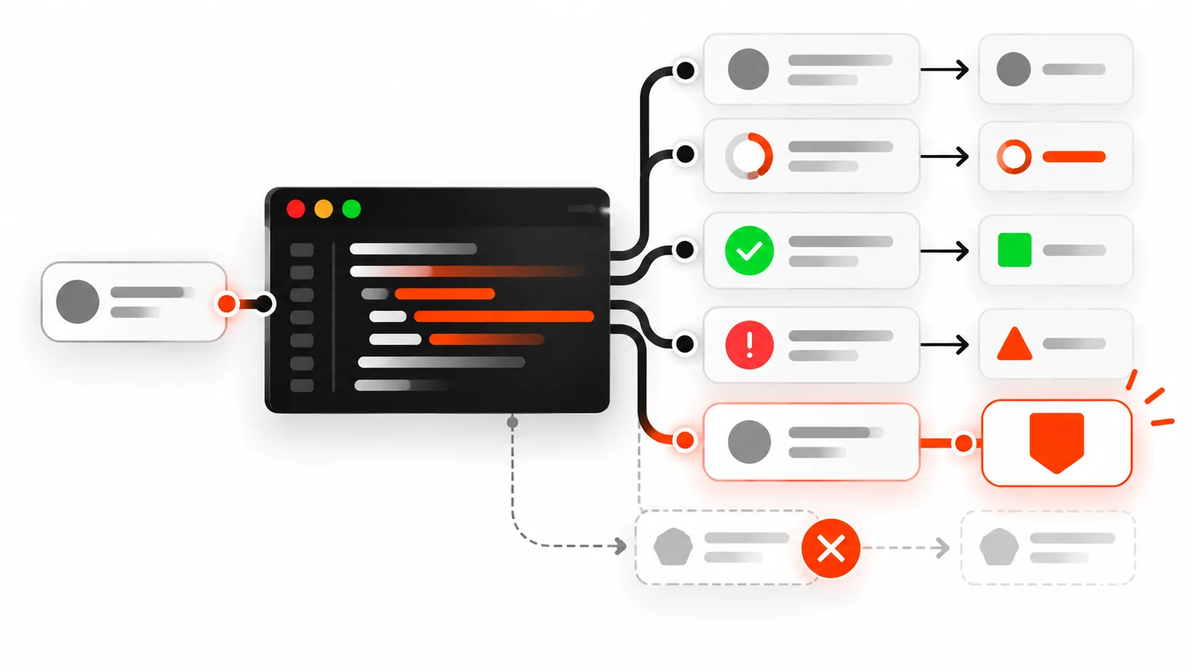 Infographic of a switch on status with a never exhaustiveness check catching a missing union member