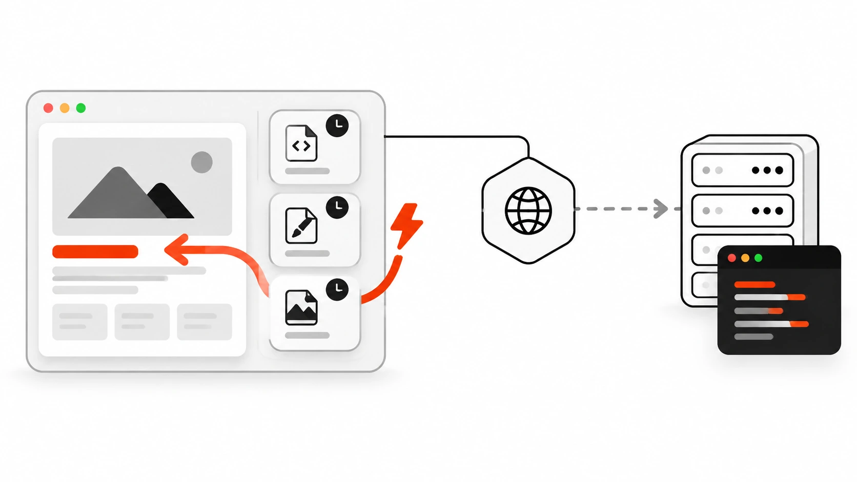 Cache-Control Headers in 2026: Caching Rules That Make Repeat Visits Instant