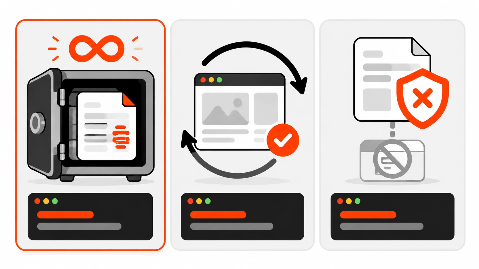 Infographic of three Cache-Control rules: hashed assets cached long-lived and immutable, HTML stored but revalidated on every visit, and private data never stored