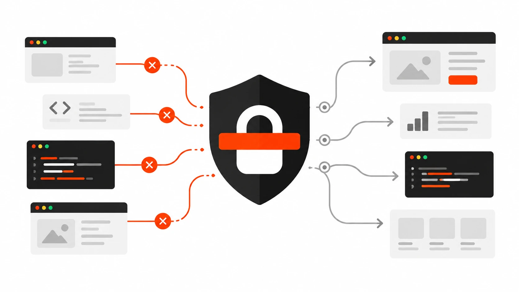Shield with a padlock blocking injected scripts while trusted page resources pass: Content Security Policy against XSS