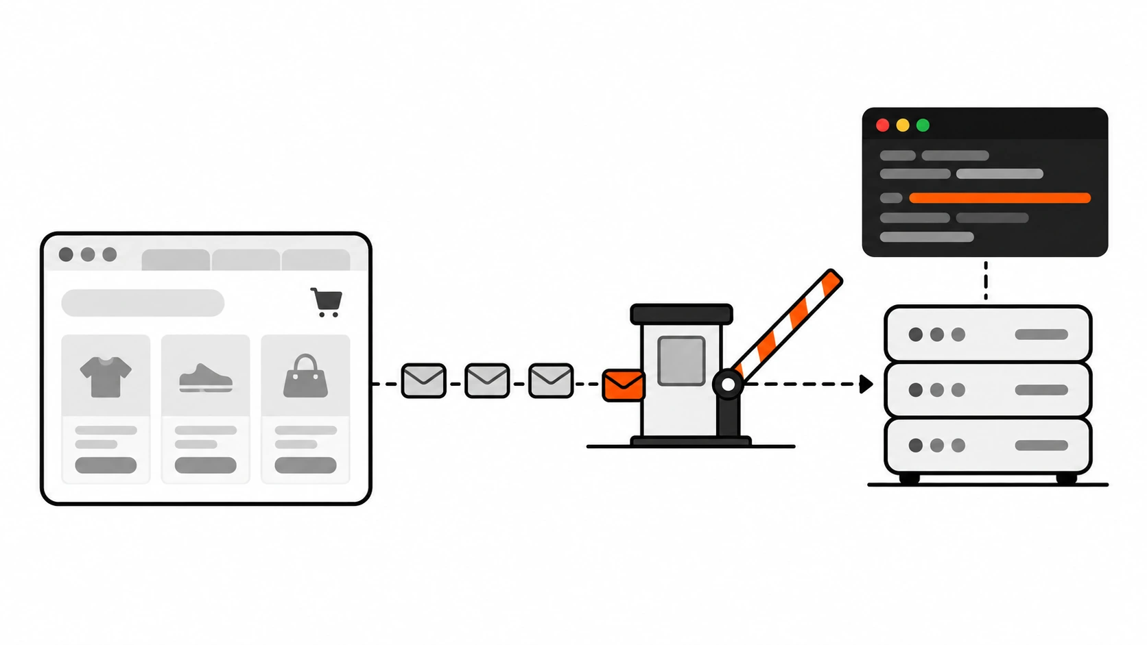 Flat vector illustration of two browser windows on different origins linked by a request arrow through an orange checkpoint gate, beside a dark code panel of CORS response headers