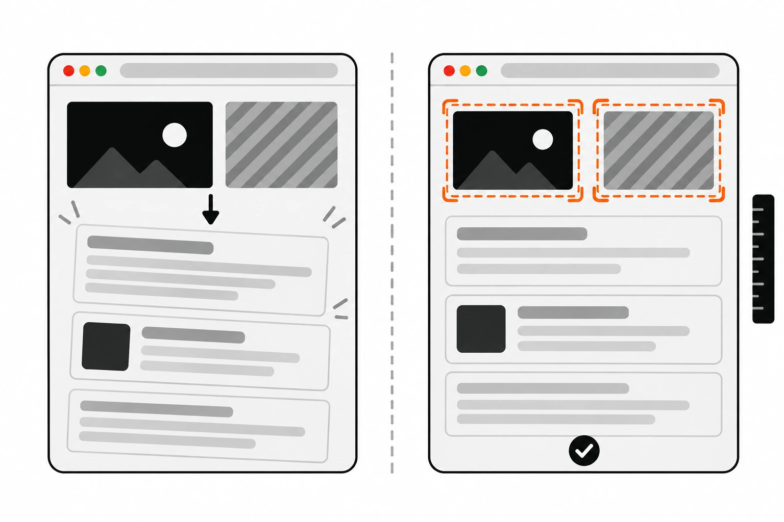 Side-by-side comparison of two page layouts: on the left, an image and an ad slot load with no reserved space and push the text down; on the right, the same page reserves boxes for both so the text stays put