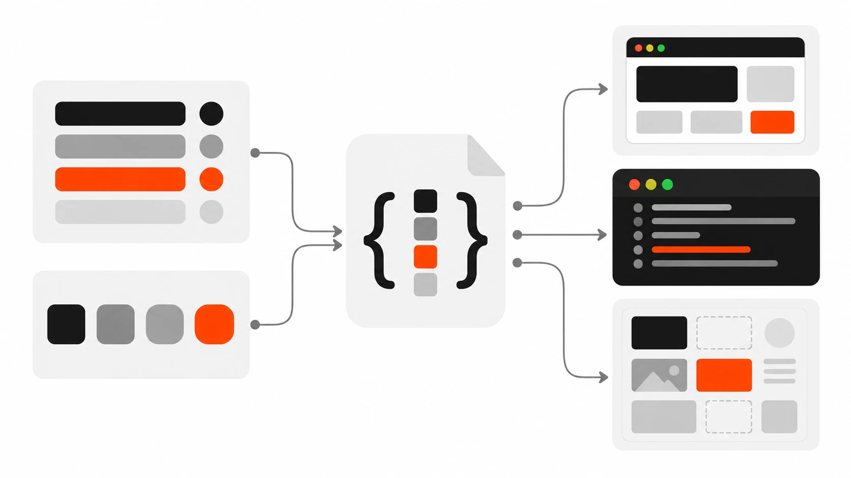 Flat vector illustration of a central design token file feeding color swatches, spacing blocks and code panels for web, React and WordPress