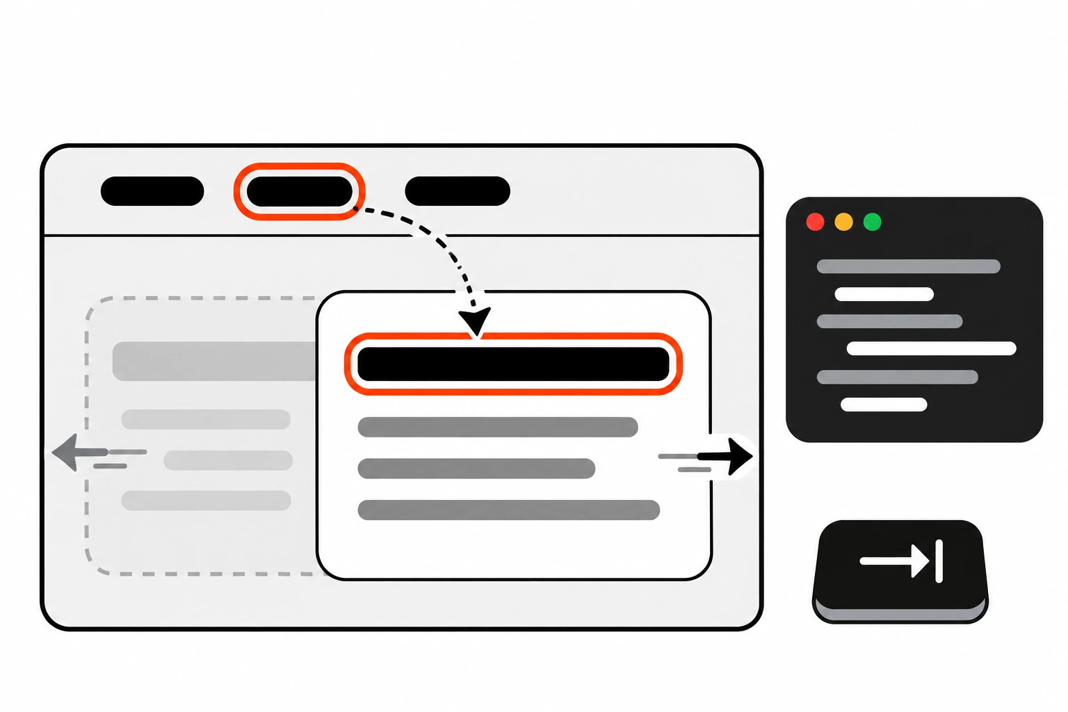 Flat vector illustration of a browser window swapping one page panel for another, with a keyboard focus ring in orange-red jumping from an old navigation link to the heading bar of the new page