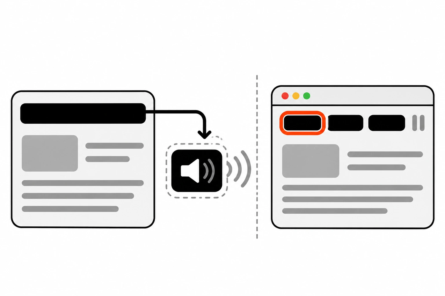 Diagram of the Next.js route announcer: a page title card feeds a hidden speaker box that sends sound waves out, while a separate keyboard focus ring stays parked on the old navigation link, untouched