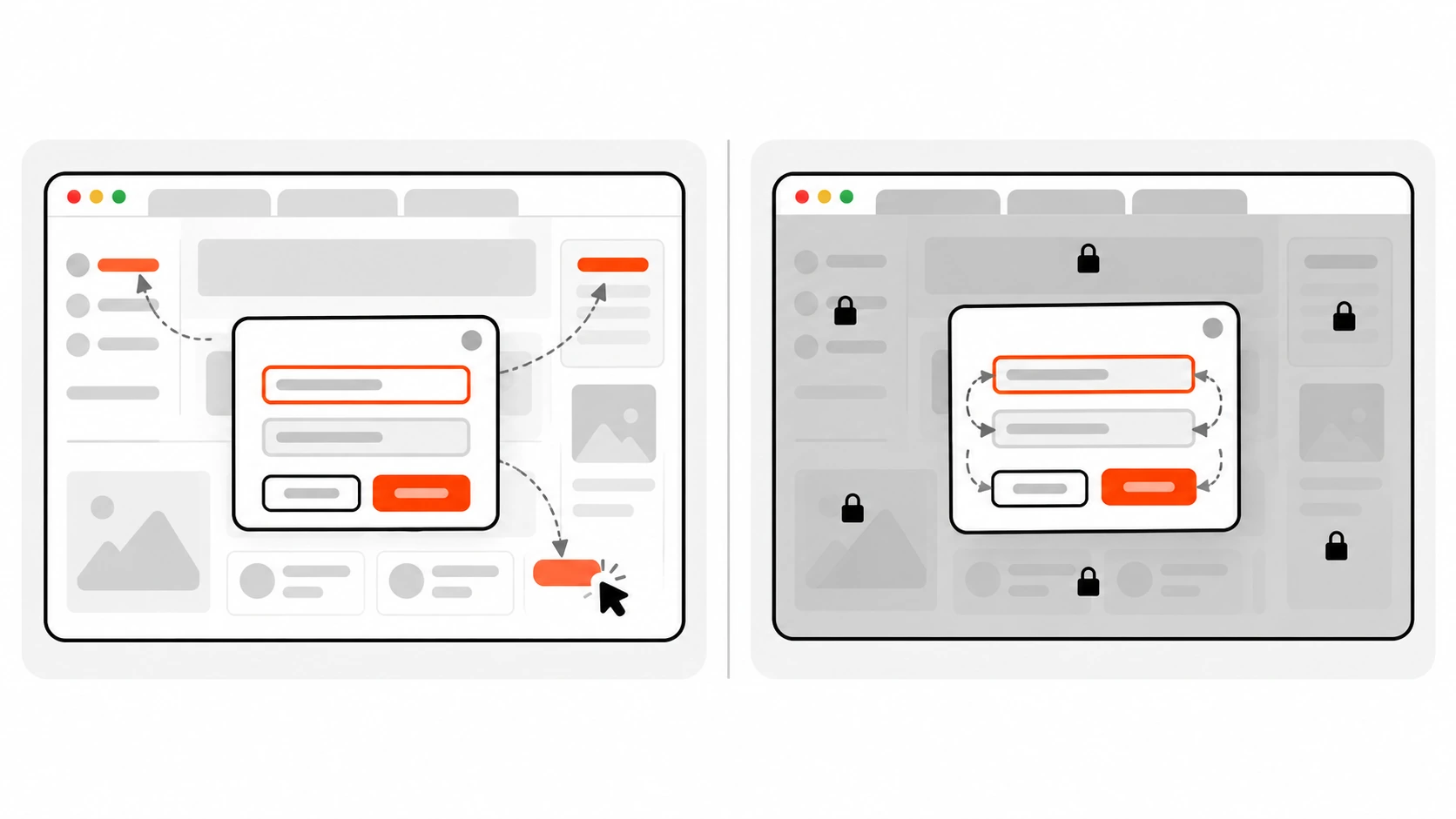 Side-by-side browser windows comparing a non-modal dialog where the page stays bright and clickable with focus escaping, versus a modal dialog with a backdrop, padlocked background and focus looping only inside the dialog