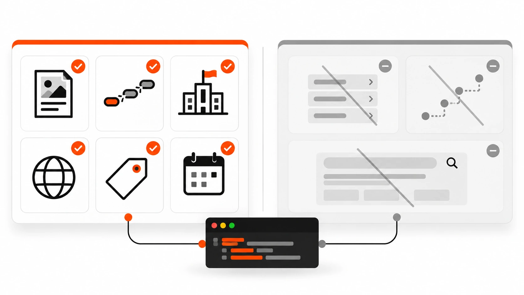 Infographic comparing structured data types that still earn Google rich results, such as Article, Breadcrumb, Organization and Product, with retired ones such as FAQ, How-to and the sitelinks search box