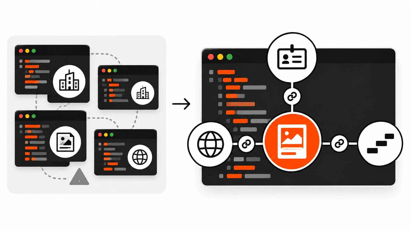 Infographic of one connected JSON-LD graph where Person, WebSite, BlogPosting and BreadcrumbList nodes reference each other through stable @id links instead of duplicate blocks