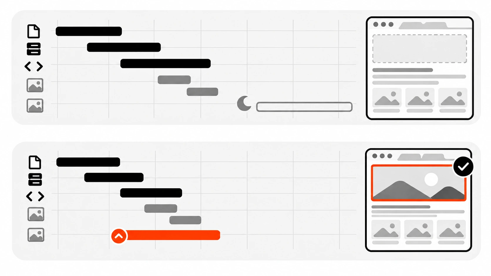 Two network waterfalls compared: a lazy-loaded hero image starting late after CSS and scripts versus the same hero with fetchpriority high starting alongside the stylesheet and finishing much earlier