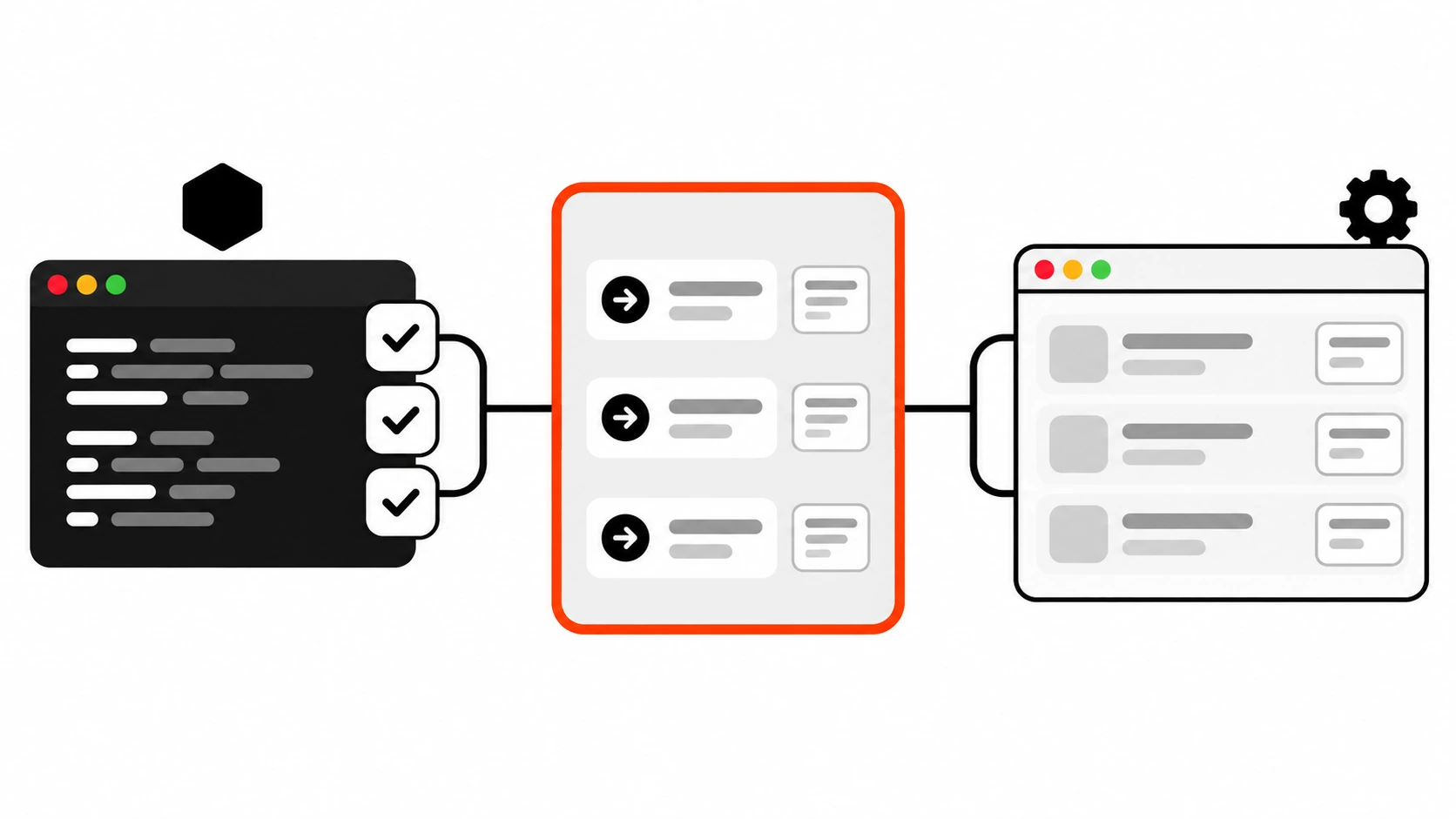 Diagram of one shared handlers file in the center feeding two environments: on the left a Node test runner panel with a terminal and check marks, on the right a browser window with a service worker gear, both receiving the same mock response cards