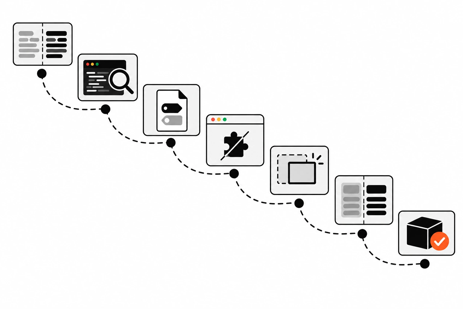 Debugging checklist diagram with seven connected cards: read the diff, search the code, compare View Source, test without extensions, check nesting warnings, split the page in half, and confirm with a production build