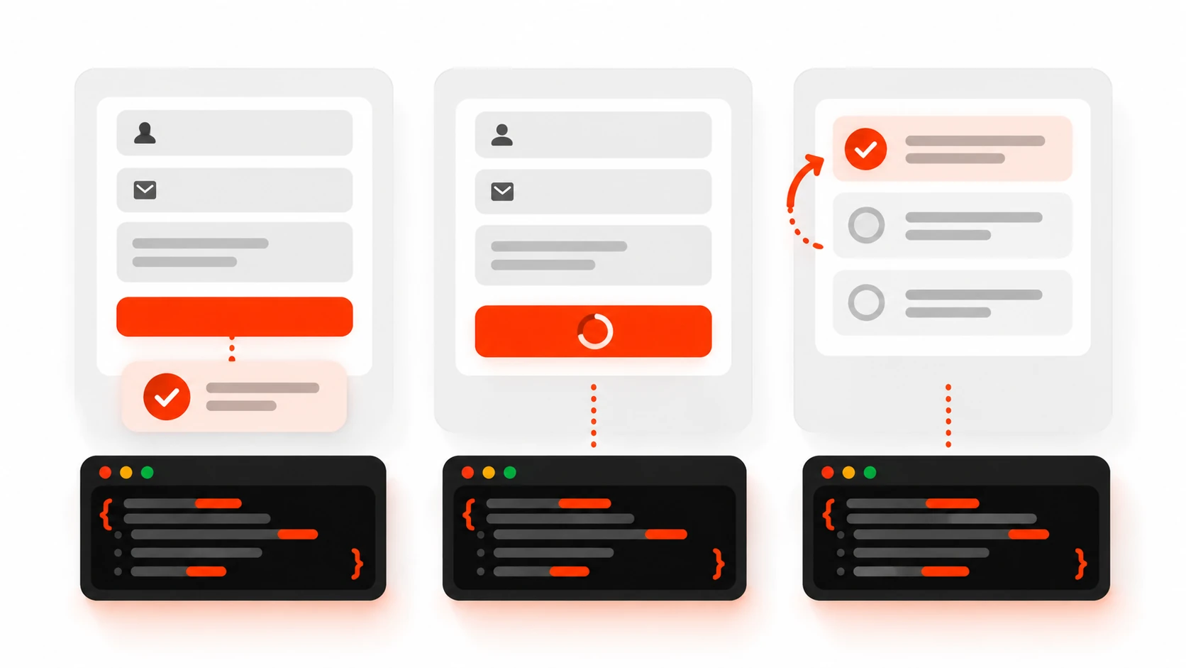 Infographic comparing useActionState form results, useFormStatus pending button, and useOptimistic instant toggle
