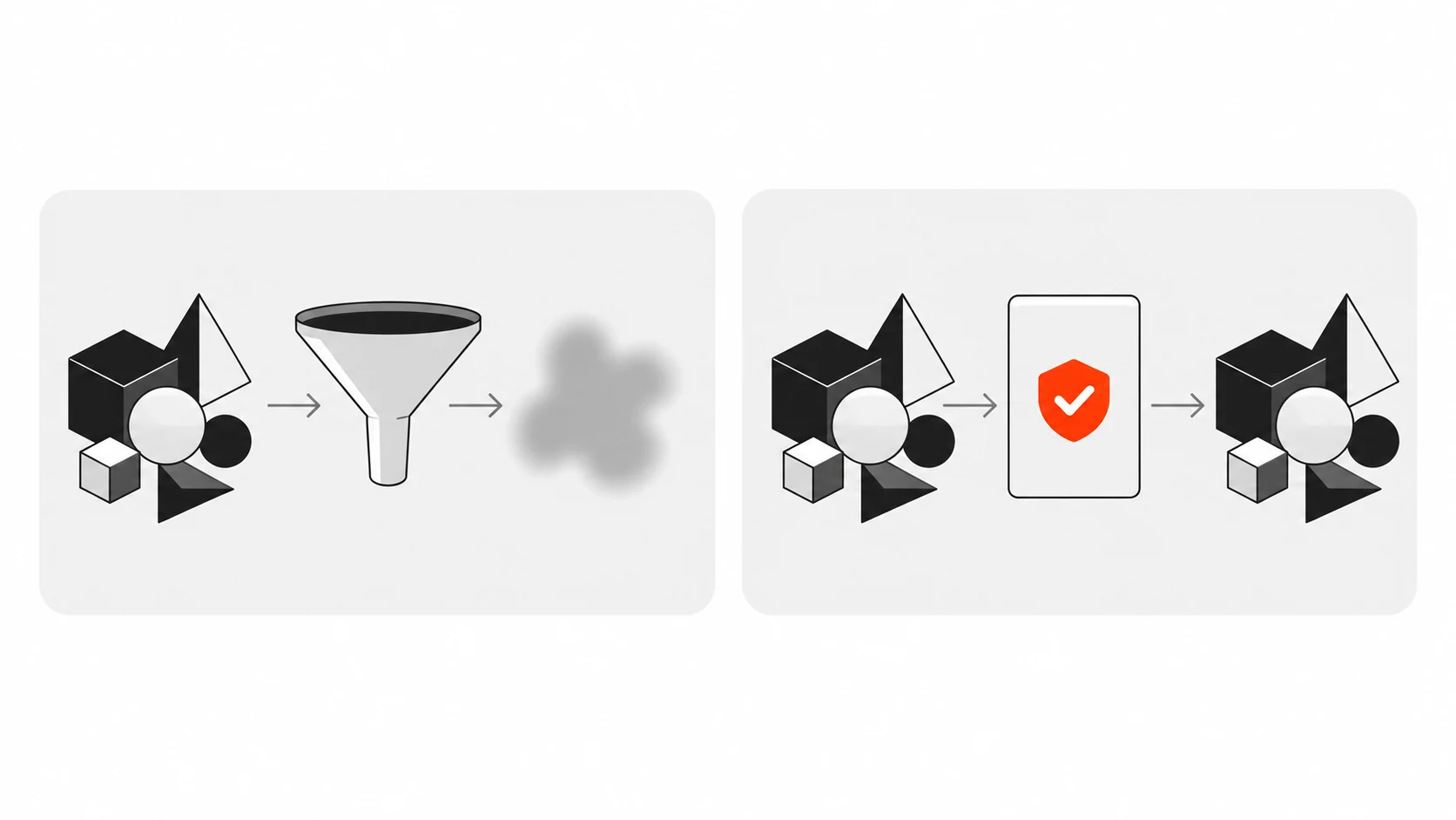 Infographic comparing a type annotation, which squeezes a detailed shape into a blurred generic one, with satisfies, which checks the shape against a frame and lets it through unchanged