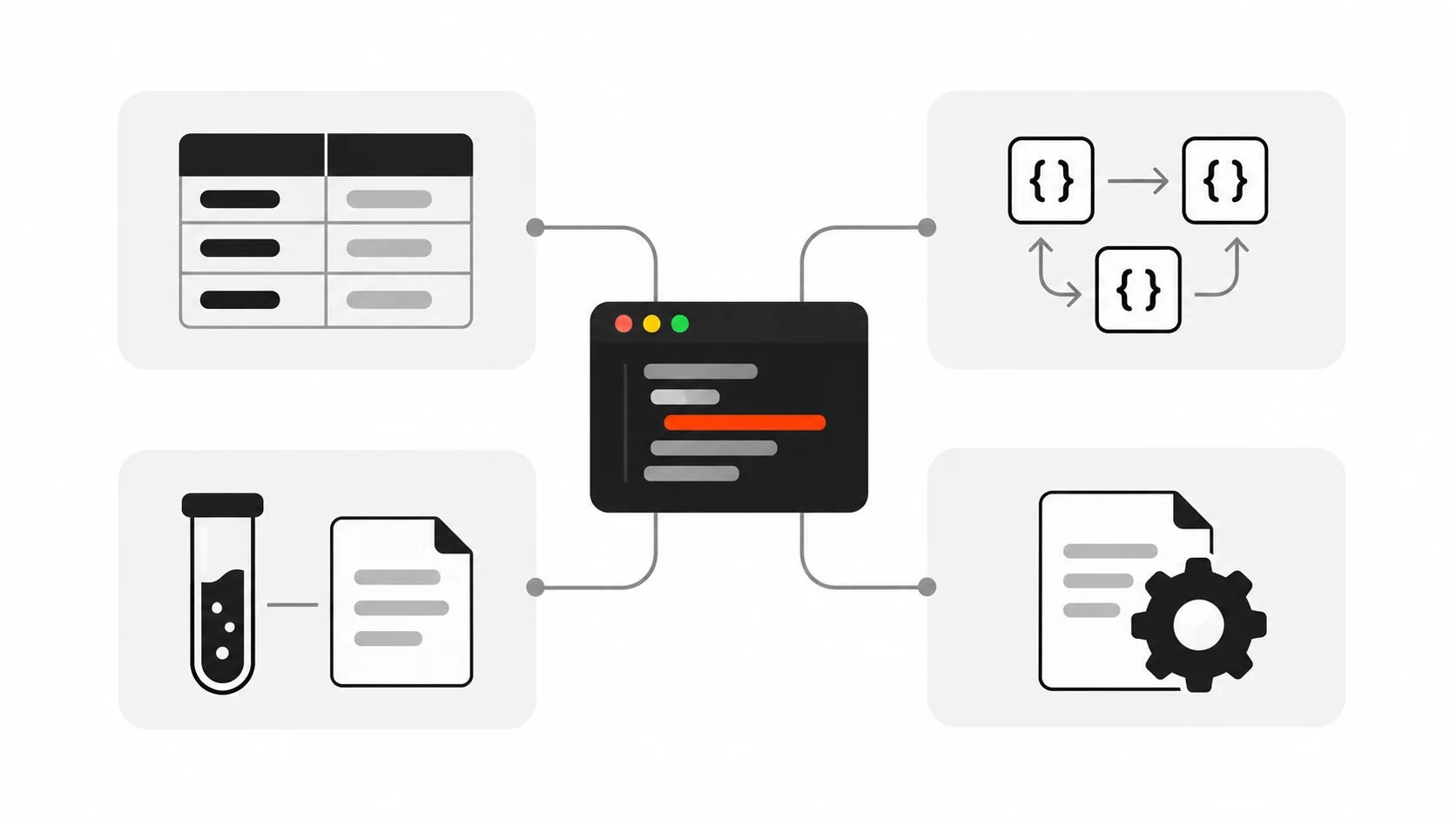 Infographic of four places to use satisfies: lookup maps, typed handler maps, test fixtures and config files, all connected to one central code panel