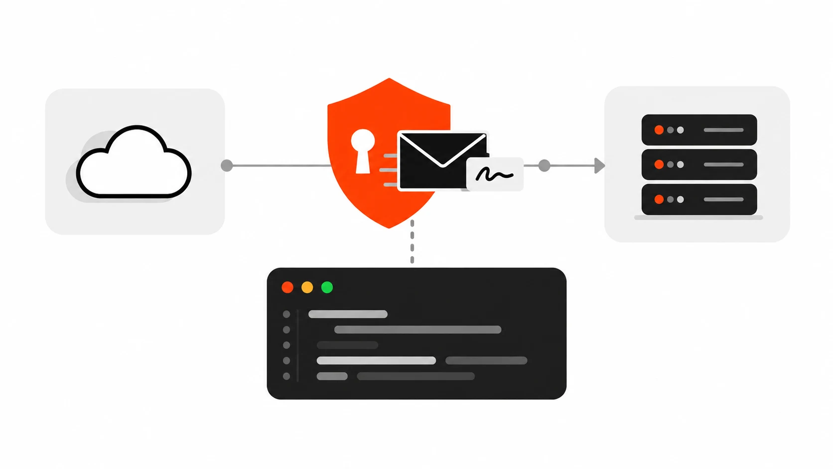 How to Verify Webhook Signatures (HMAC) the Right Way in Node.js, Next.js and WordPress