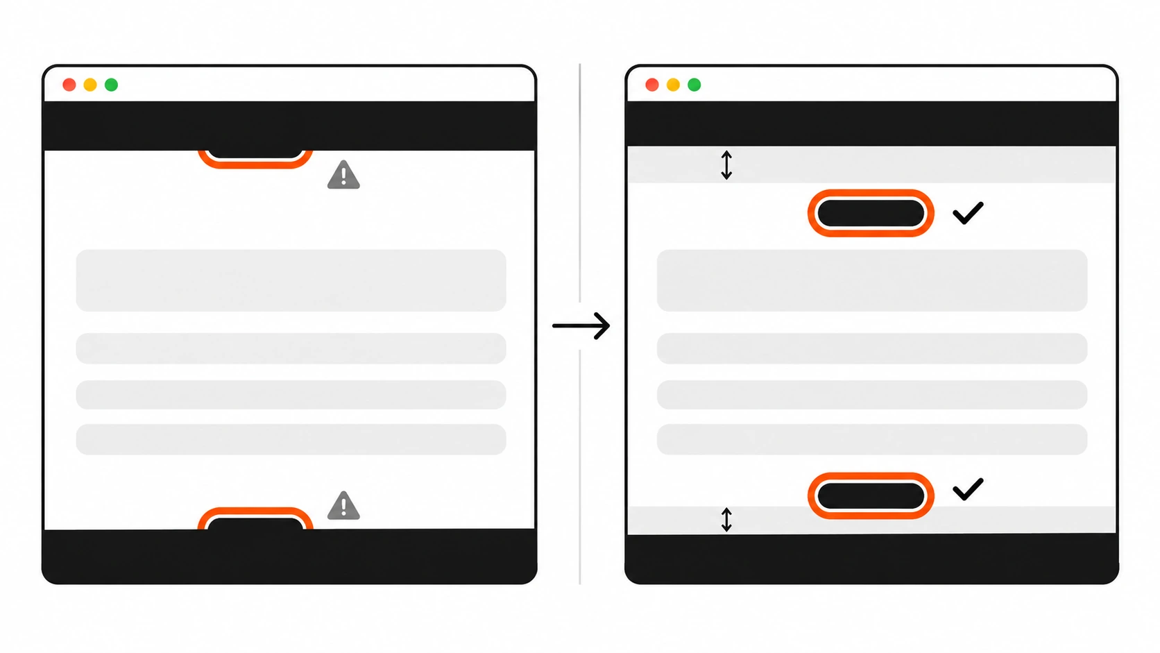 Two browser windows side by side: on the left a sticky header and a fixed bottom bar completely cover a focused button, on the right a highlighted spacing band below the header and above the bottom bar keeps the focused button with its orange focus ring fully visible