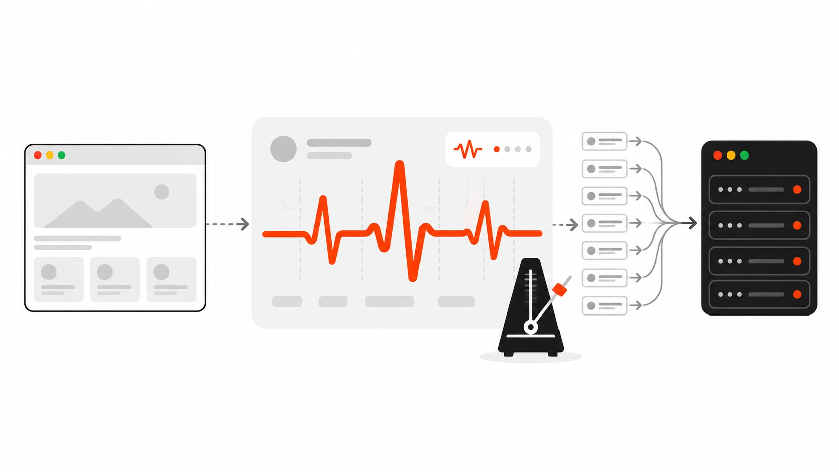 Flat vector illustration of a website browser window feeding into a WordPress admin panel with a bold orange-red heartbeat pulse line and a black metronome, sending a fan of small request cards to a dark server stack