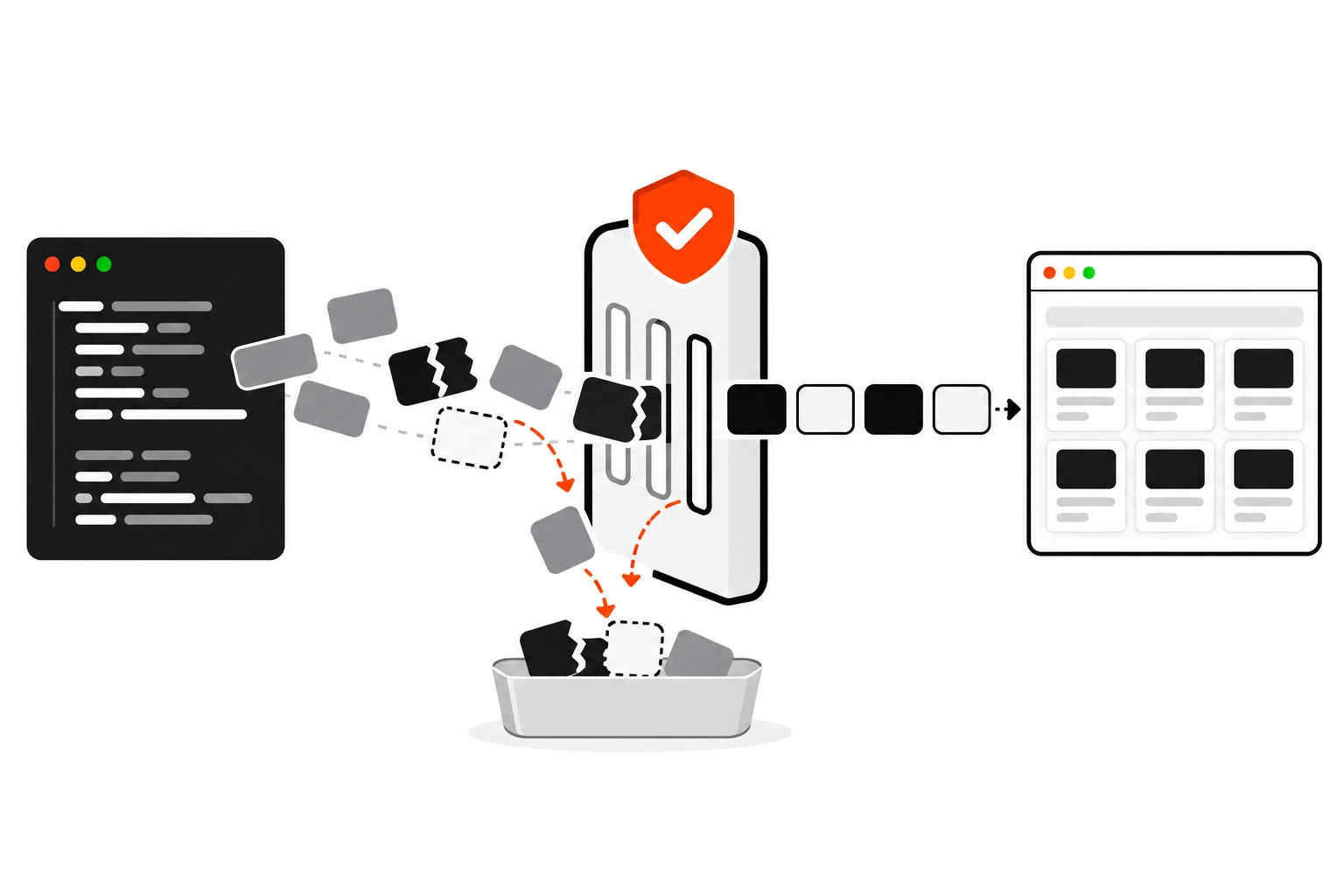 Flat vector illustration of a dark code panel sending messy data blocks through a rounded schema gate with an orange-red check shield, where only clean, neatly aligned blocks continue into a browser window