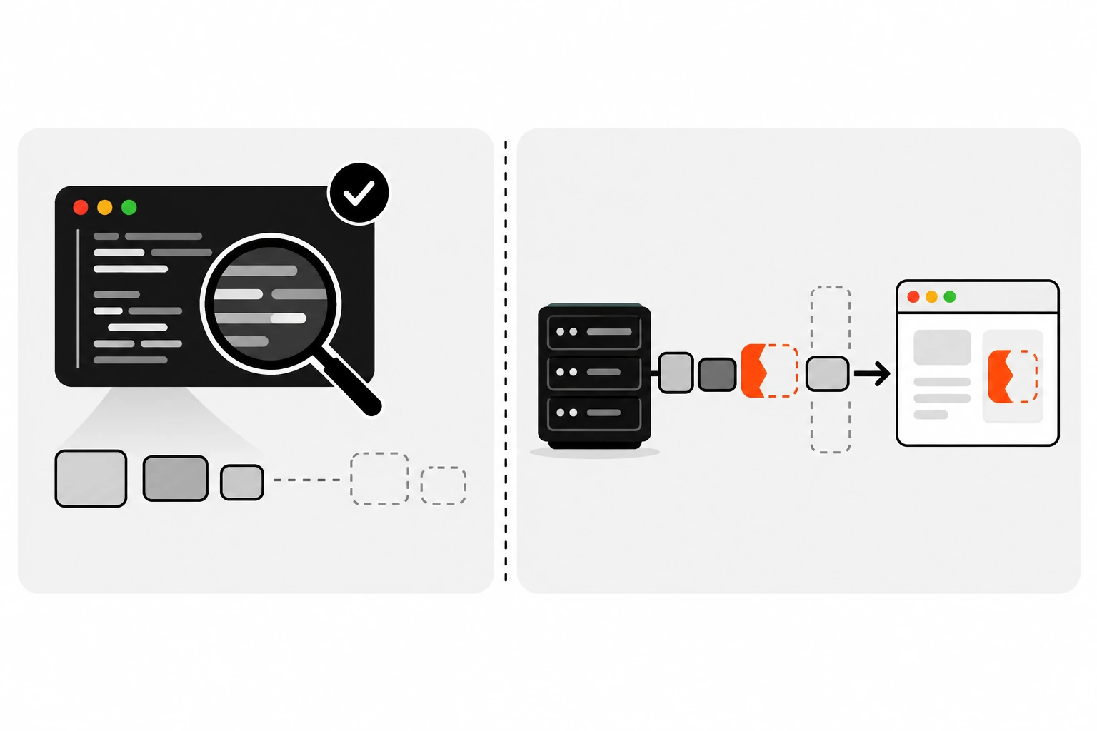 Diagram comparing compile time and runtime: on the left a type checker approves code in an editor panel, on the right the same app at runtime receives a malformed data block that slips past with no check